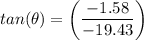 tan(\theta) =  \left(\dfrac{-1.58}{-19.43} \right)
