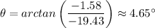 \theta = arctan \left(\dfrac{-1.58}{-19.43} \right) \approx 4.65^{\circ}