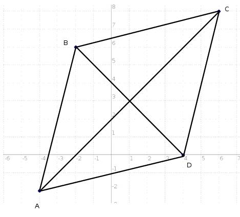 The coordinates of rhombus abcd are a(–4, –2), b(–2, 6), c(6, 8), and d(4, 0). what is the area of t