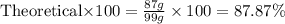 \frac{Experimental}}{Theoretical}\times 100=\frac{87 g}{99 g}\times 100=87.87\%
