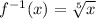 f^{-1}(x)=\sqrt[5]{x}