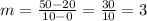 m=\frac{50-20}{10-0}=\frac{30}{10}=3