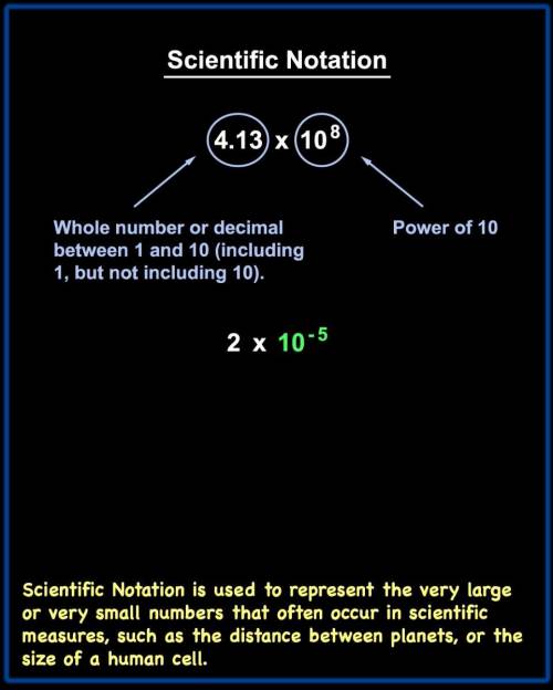 What is scientific notation?  why is it useful?  how is it used in the real world?