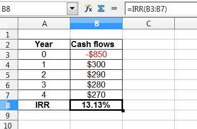 Simkins renovations inc. is considering a project that has the following cash flow data. what is the
