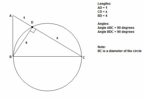 Let $\triangle abc$ be a right triangle such that $b$ is a right angle. a circle with diameter of $b
