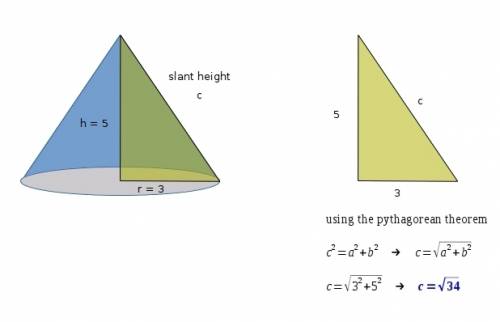 Find the slant height of a right circular cone with a radius of 3 and a height of 5?
