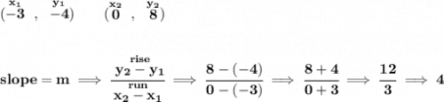 \bf (\stackrel{x_1}{-3}~,~\stackrel{y_1}{-4})\qquad &#10;(\stackrel{x_2}{0}~,~\stackrel{y_2}{8})&#10;\\\\\\&#10;% slope  = m&#10;slope =  m\implies &#10;\cfrac{\stackrel{rise}{ y_2- y_1}}{\stackrel{run}{ x_2- x_1}}\implies \cfrac{8-(-4)}{0-(-3)}\implies \cfrac{8+4}{0+3}\implies \cfrac{12}{3}\implies 4