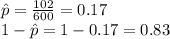\hat{p} =  \frac{102}{600} =0.17 \\&#10;1 - \hat{p} = 1-0.17 = 0.83