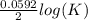 \frac{0.0592}{2}log(K)