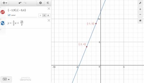 Find the slope of the line that contains the points (-1,9) and (-3,4). then write the equation of th