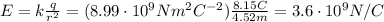 E=k \frac{q}{r^2}=(8.99 \cdot 10^9 Nm^2C^{-2}) \frac{8.15 C}{4.52 m}=3.6 \cdot 10^9 N/C