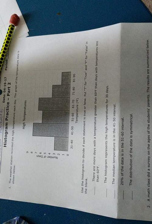 Can someone explain this problem to me i suck at histograms