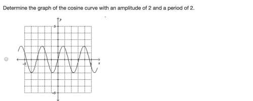 (10q) determine the graph of the cosine curve with an amplitude of 2 and a period of 2.