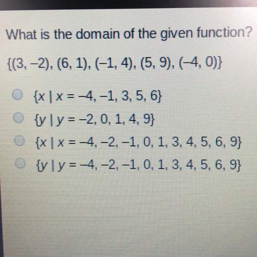 What is the domain of the given function?