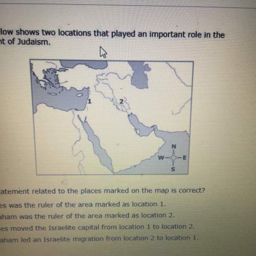 Which statement related to the places marked on the map is correct  a.moses was the ruler of t