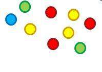 Abag contains 1 blue, 2 green, 3 yellow, and 3 red marbles, as shown. what is the probability of dra