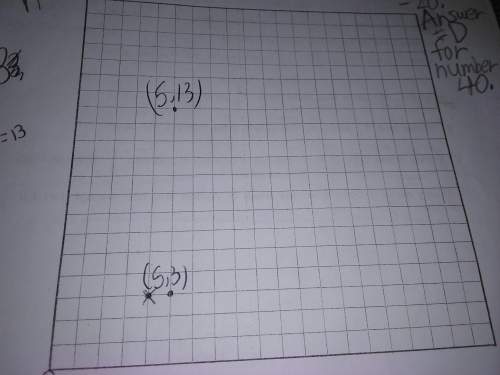 How do i plot 30,13 and 30,3 on this coordinate plane?
