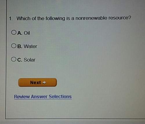 Which of the following is a non-renewable resource