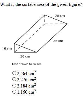 What is the surface area of the given figure?