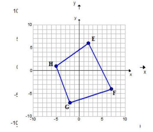 If the following figure is rotated 90° counterclockwise about the origin, the new location is e’ (-6