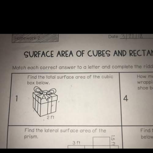 Find the total surface area of the cubic box below