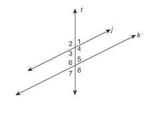 Pl fas!  in the figure, j∥k and m∠2 = 117°. what is the m∠3 ?  enter y