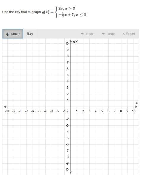 Use the ray tool to graph g(x)={2x, x≥3; −13x+7, x≤3