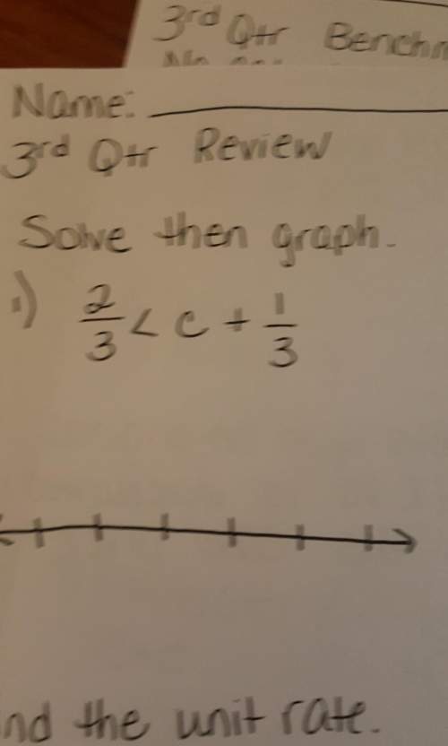 Solve then graph , 2 over 3 less than c plus 1 over 3