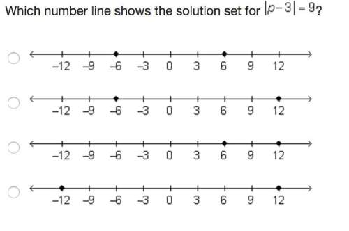 Which number line shows the solution set for |p-3|=9?