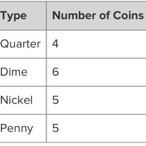 Matthew randomly picks 3 coins from his pocket. what is the probability of matthew picking a dime, a