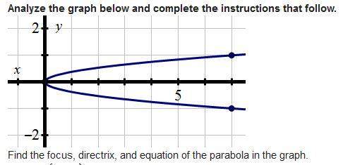 70  find the focus, directrix, and equation of the parabola in the graph.