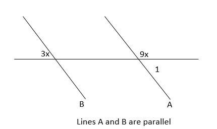 In the diagram, what is the measure of angle 1?  a. 15°  b. 125°  c. 135° &lt;