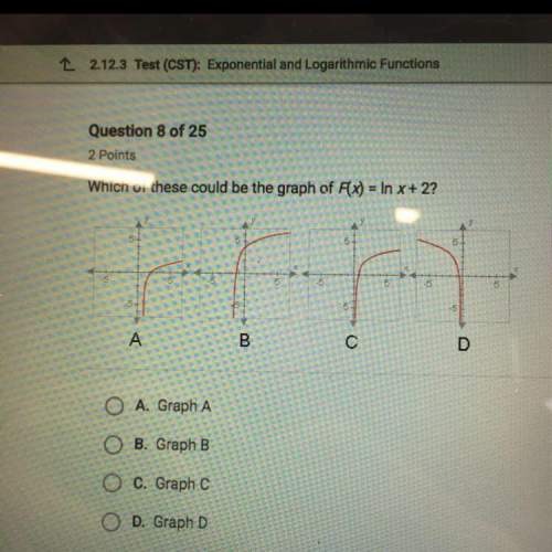 Which of these could be the f(x)= in x+2? asapmeasap