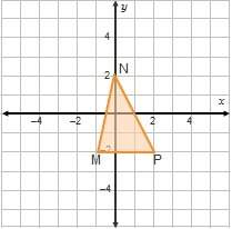 Triangle mnp will be dilated according to the rule (x,y), where point p is the center of dilat