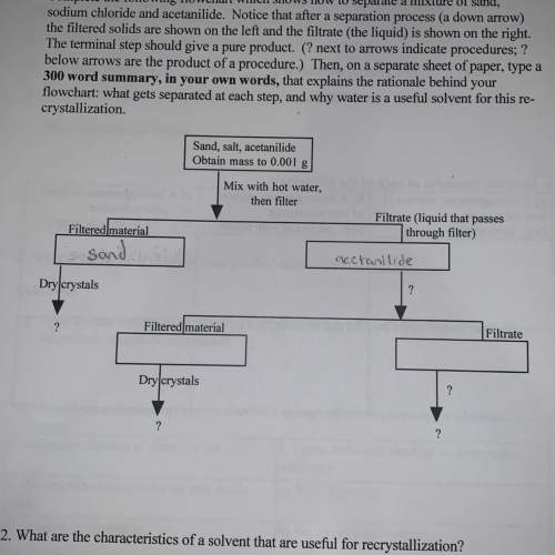 Ineed completing this flowchart on separating a mixture of sand, sodium chloride, and acetanilide