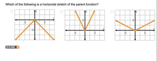 Which of the following is a horizontal stretch of the parent function?