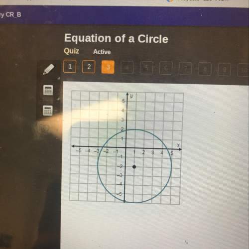 Which equation represents a circle with the same radius as the circle shown but with a center at (-1