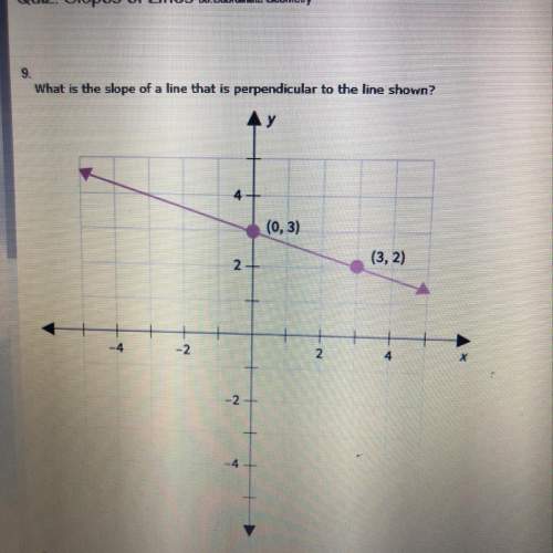 What is the slope of a line that is perpendicular to the line shown. answer options: 2/3, -3,