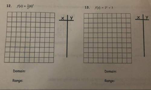Is anyone here familiar with exponent graphing?