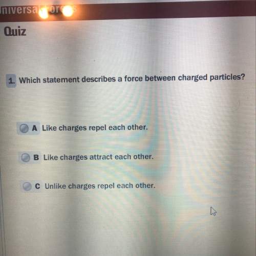 Which statement describes a force between charged particles