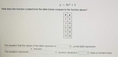 How does the function from the table below compare to the function above?