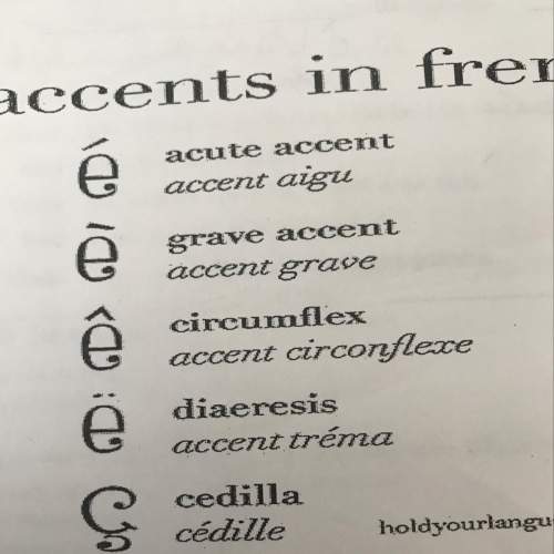 What kind of sound do each of theses accents represent?