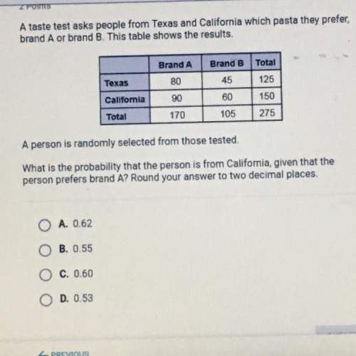 What is the probability that the person is from california, given that the person prefers brand a?