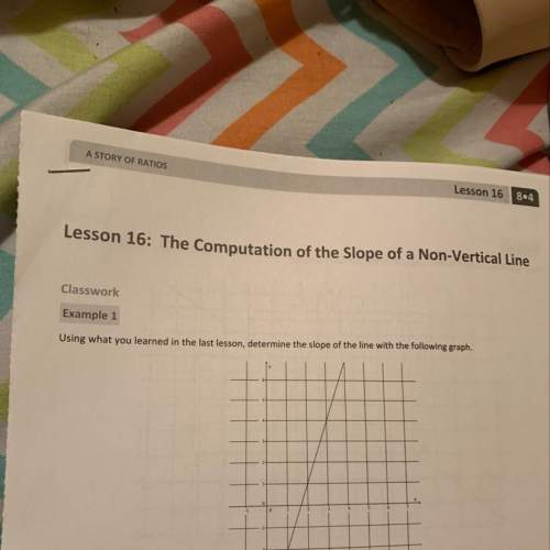 How do i determine the slope of the line using a graph