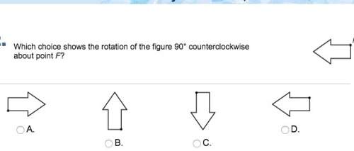 Which choice shows the rotation of the figure 90° counterclockwise about point f?