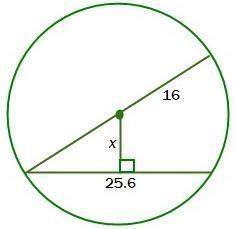What is the value of x to the nearest tenth? 9.6 20.8 8.0
