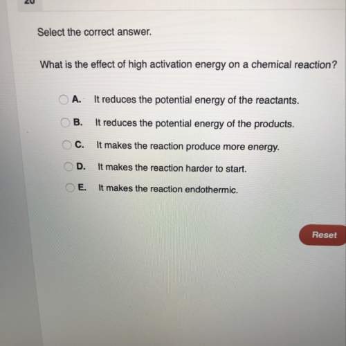 What is the effect of high activation energy on a chemical reaction?