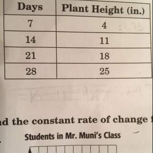 What is the constant rate of change