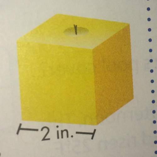 Find the surface area of the candle.