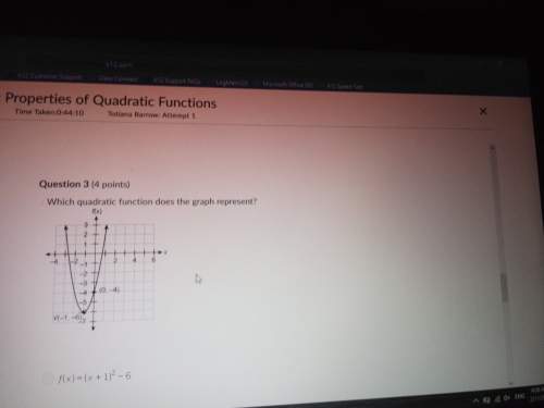 Which quadratic function does the graph represent with a vertex of negative 1 and negative 6&lt;